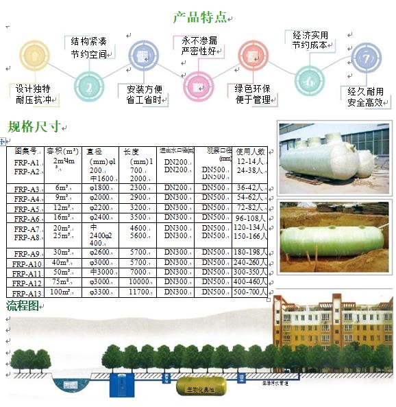 赣县玻璃钢化粪池