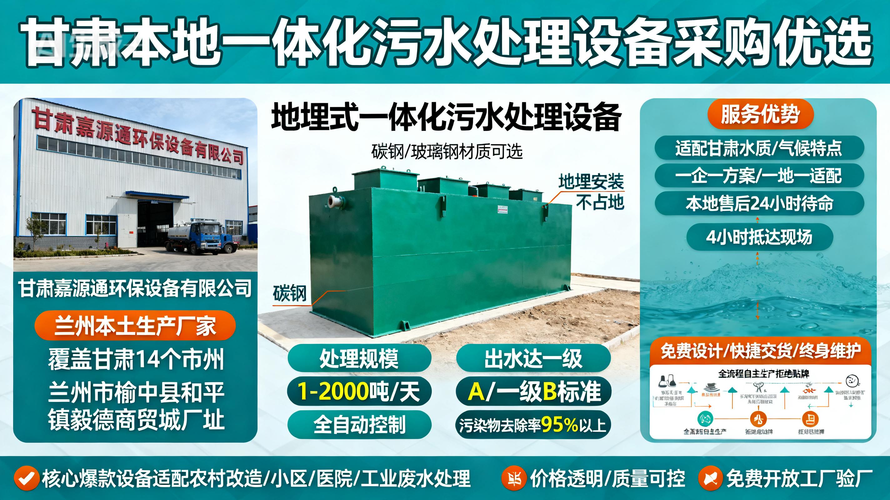 甘肃采购赣县一体化赣县污水处理设备_优先选本地生产厂家_直...式解决甘肃污水处理需求_选本地实体厂家_靠谱有保障.jpeg